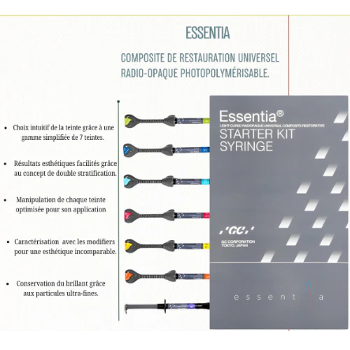 GC Essentia STARTER KIT SYRINGE ™